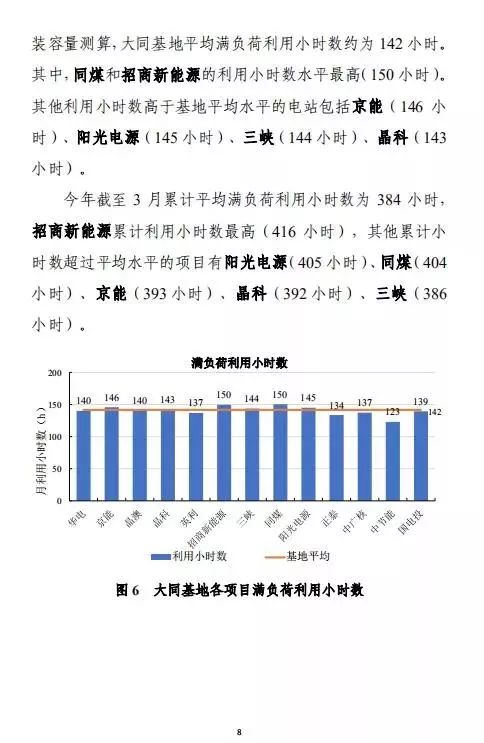 新澳天天開獎(jiǎng)資料大全最新54期129期,實(shí)地執(zhí)行數(shù)據(jù)分析_粉絲款81.30.73