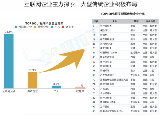 新澳精準(zhǔn)資料免費(fèi)提供網(wǎng)站,實(shí)地驗(yàn)證執(zhí)行數(shù)據(jù)_冒險(xiǎn)款40.70.56