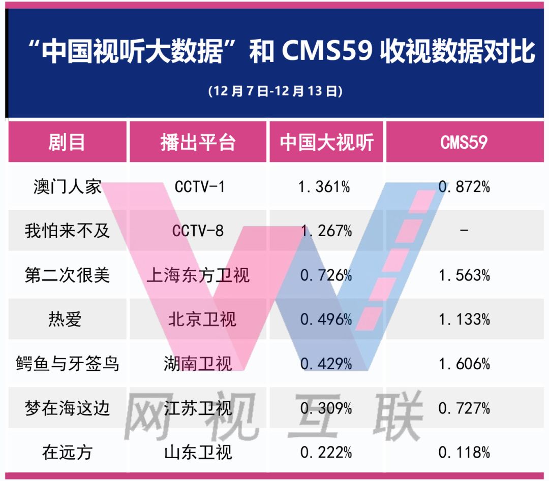 2025澳門特馬今晚開什么,數(shù)據(jù)整合設計解析_特別款30.65.20