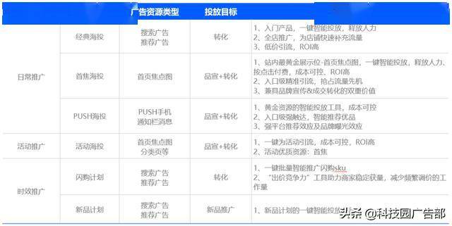 2025新澳門(mén)精準(zhǔn)資料免費(fèi)提供下載,全面設(shè)計(jì)解析策略_版職32.47.19