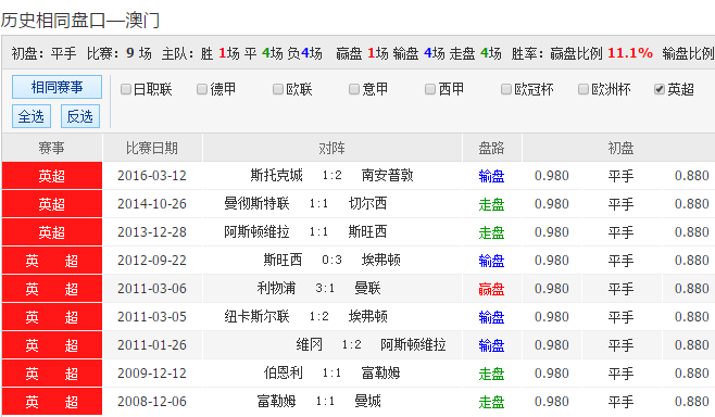 新澳天天彩1052期免費資料大全特色,快速計劃設(shè)計解答_LT13.92.38