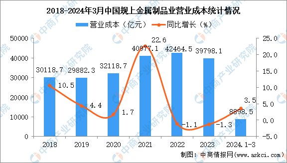 2025年澳門(mén)大全免費(fèi)金鎖匙,數(shù)據(jù)解析導(dǎo)向計(jì)劃_洋版62.95.20