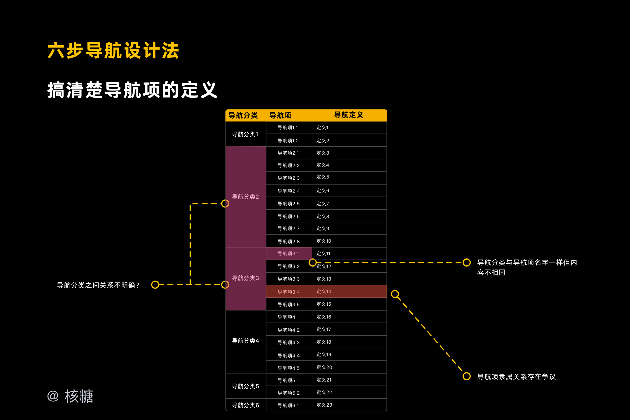 2025香港今期開獎(jiǎng)號(hào)碼,深入解析數(shù)據(jù)設(shè)計(jì)_DP37.81.11