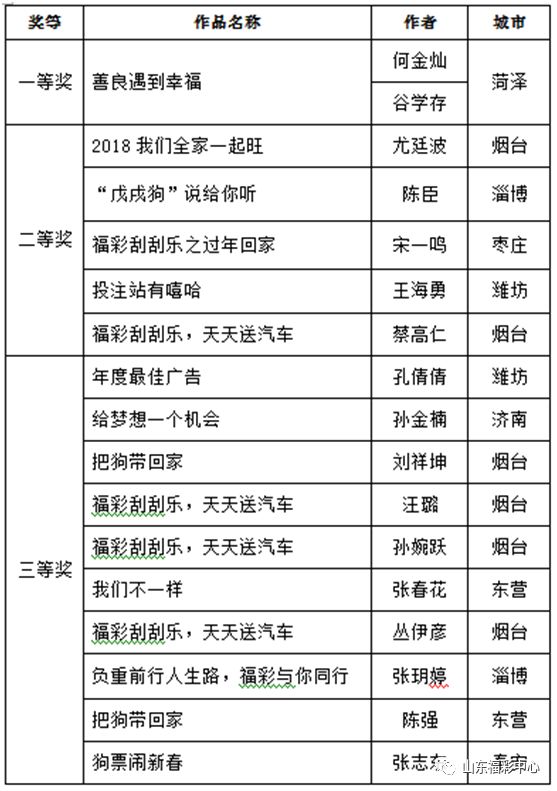 2025天天彩正版資料大全,定性解答解釋定義_FT50.75.93