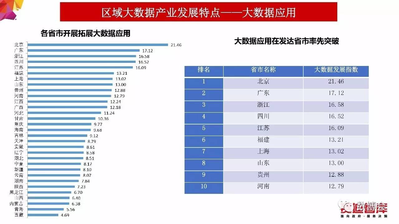 報碼,實地數(shù)據(jù)評估執(zhí)行_界面版16.28.60