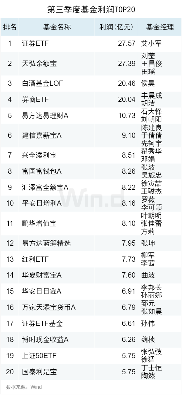 新奧歷史開獎最新結(jié)果,深度解答解釋定義_WearOS71.68.32