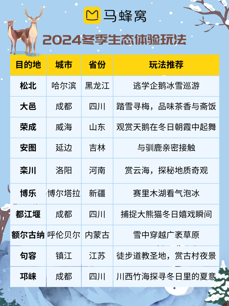 2025年新澳門(mén)免費(fèi)資料,詳細(xì)解讀解釋定義_排版51.16.82