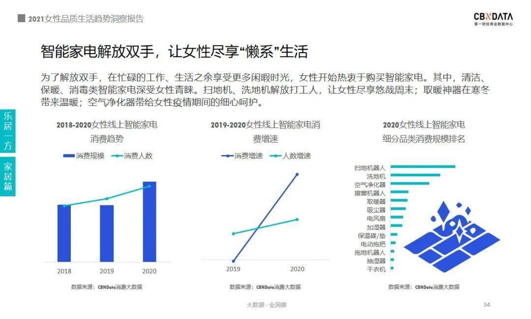 有苦說不出 第5頁