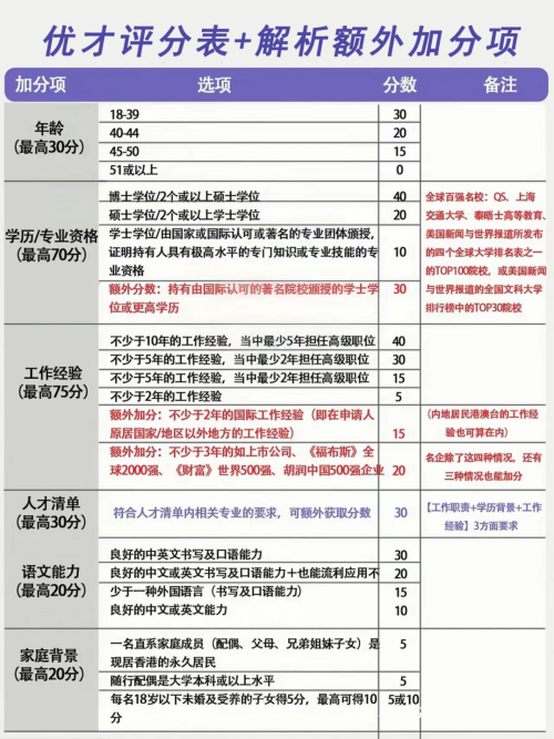 2025年香港正版資料費(fèi)大全,最新數(shù)據(jù)解釋定義_set56.22.16