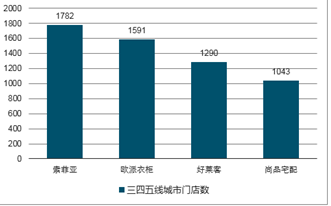 2025年香港內(nèi)部公開資料最準(zhǔn),綜合數(shù)據(jù)解析說明_定制版35.51.89