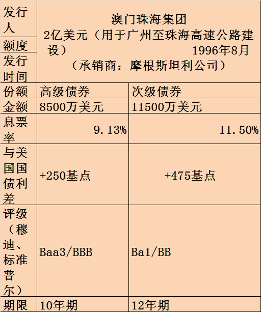 澳門626969澳彩2025年,經(jīng)典解答解釋定義_賀版45.23.45