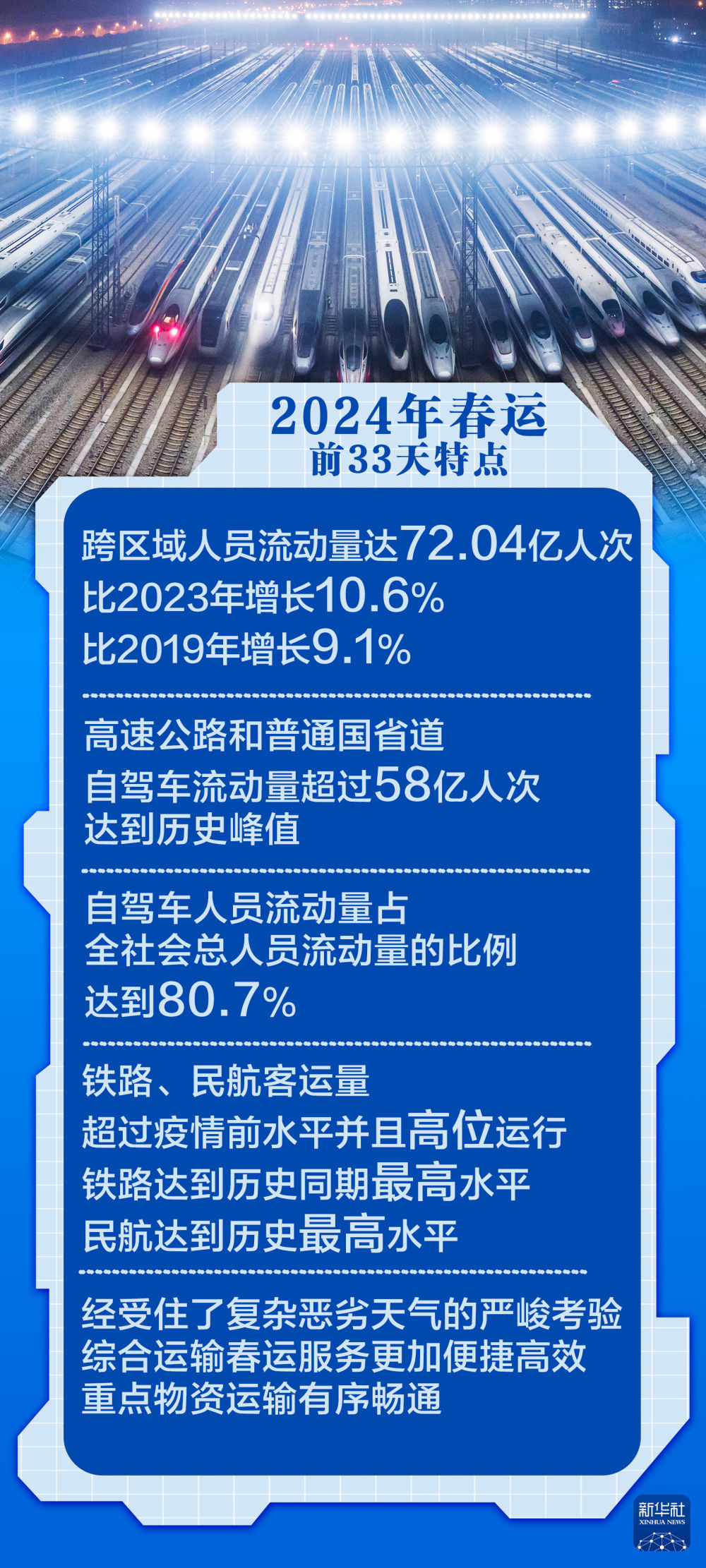 2025澳門每日精選精準(zhǔn)24碼,迅速執(zhí)行設(shè)計方案_1080p25.95.76