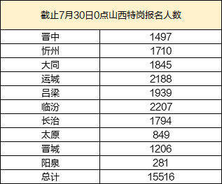 今晚一定出最準(zhǔn)的生肖,統(tǒng)計研究解釋定義_S81.83.63