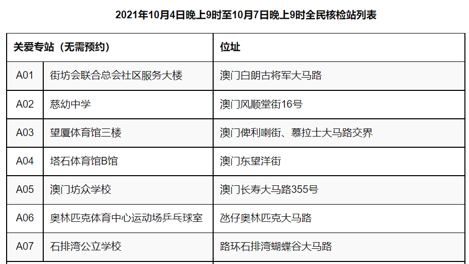 2025新澳資料免費(fèi)精準(zhǔn),標(biāo)準(zhǔn)化程序評(píng)估_Mixed90.55.75