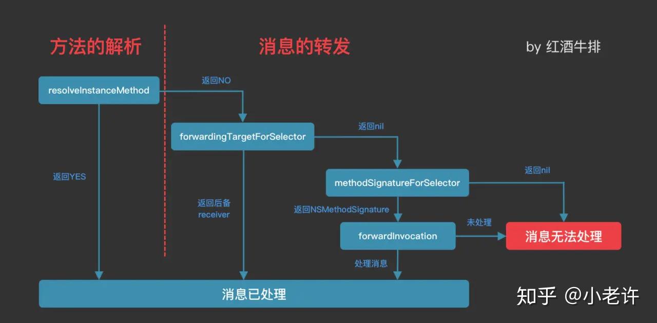 2025澳門開獎結(jié)果出來,安全性策略解析_Linux53.92.91