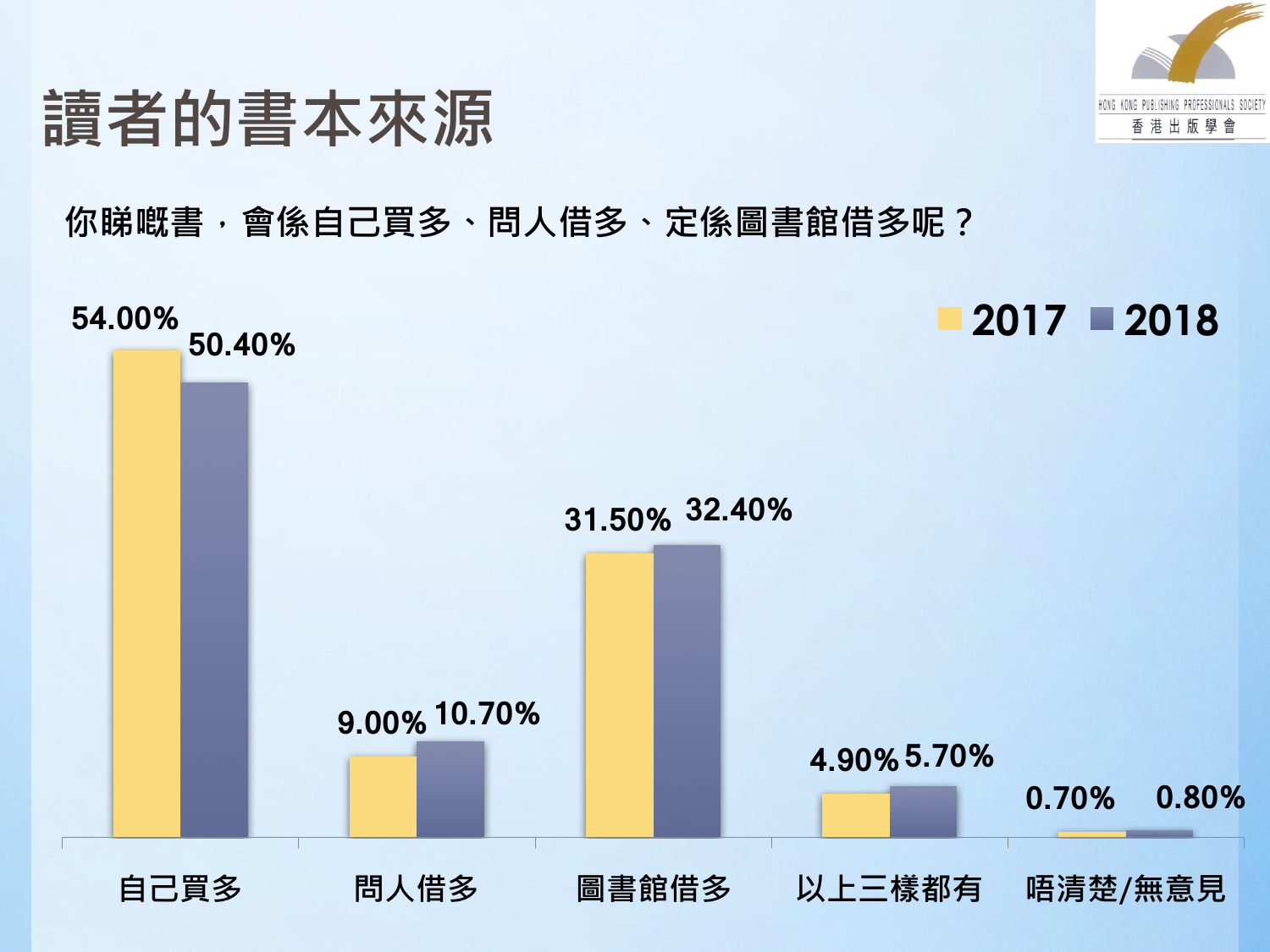 2025年香港正版資料免費(fèi)大全圖片,數(shù)據(jù)解析設(shè)計(jì)導(dǎo)向_版轝30.67.89