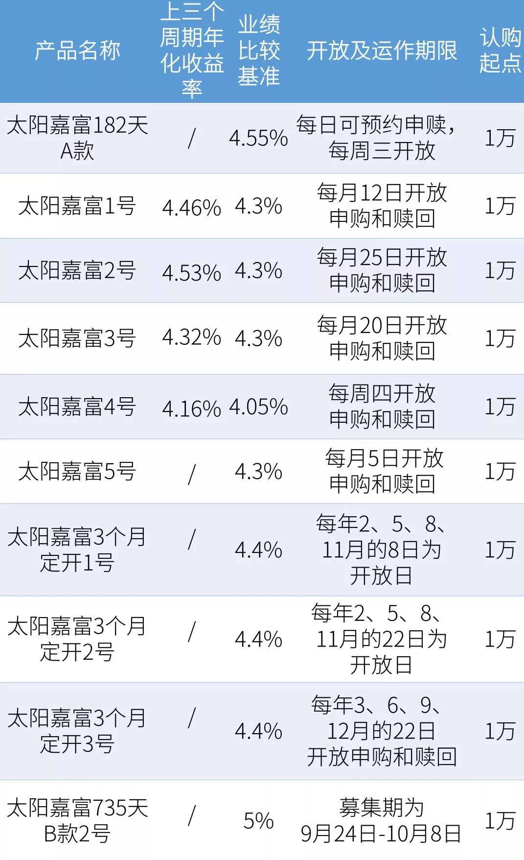 2025香港歷史開(kāi)獎(jiǎng)結(jié)果查詢(xún)表最新,精細(xì)化解讀說(shuō)明_優(yōu)選版82.27.54