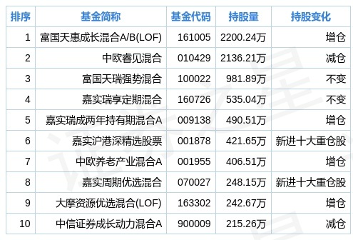 新奧長期免費資料大全,實踐分析解析說明_版國59.93.37