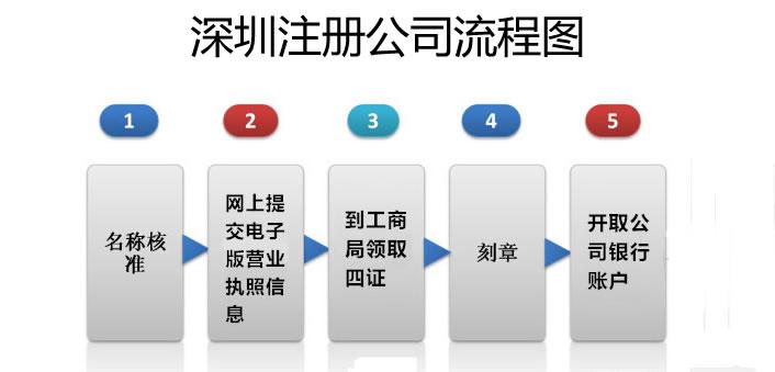 新澳資彩長(zhǎng)期免費(fèi)資料,快速設(shè)計(jì)響應(yīng)解析_超值版61.57.78