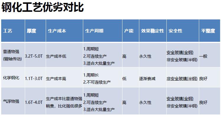 澳門三肖三碼三期必開碼,科學(xué)解答解釋定義_安卓版74.14.80