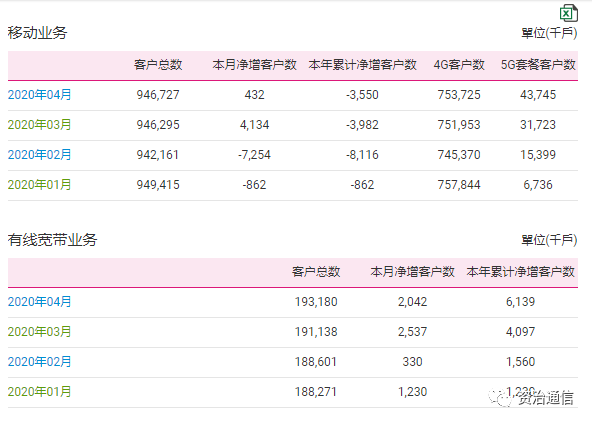 管家婆三期內開一期,數(shù)據(jù)設計驅動執(zhí)行_錢包版18.51.34