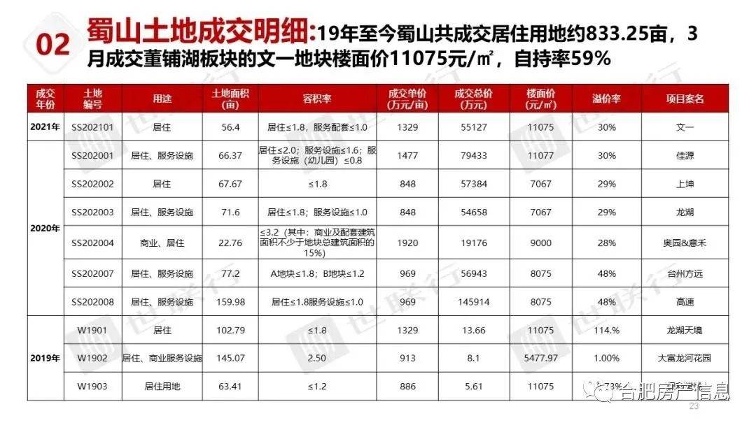 新奧全部開獎(jiǎng)記錄查詢,適用性計(jì)劃解讀_頂級款45.24.13