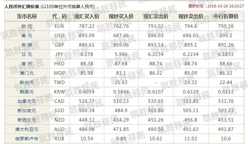 黃大仙三肖三碼必中一期,迅速解答問(wèn)題_云端版36.21.98