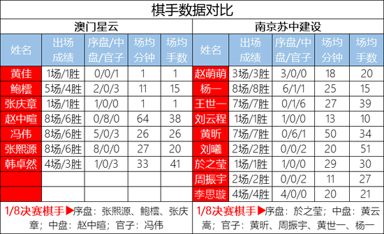 新澳門精準資料期期精準,實地評估數(shù)據(jù)方案_精裝版12.17.99