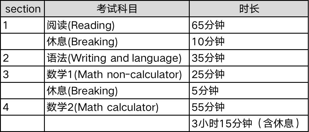 2025新澳免費(fèi)資料,可靠計(jì)劃策略執(zhí)行_LT90.97.34