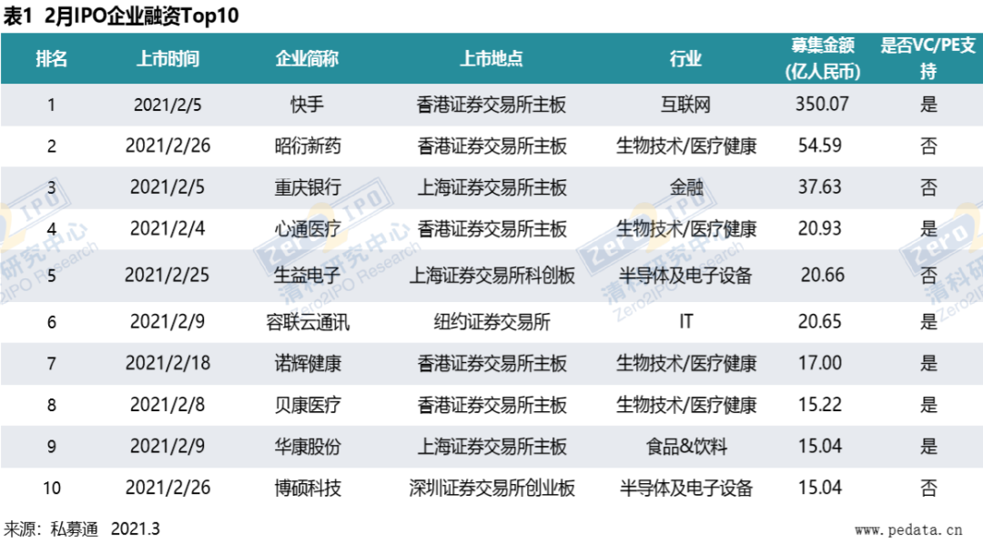 恢復(fù)118論壇網(wǎng)之家,仿真技術(shù)實(shí)現(xiàn)_LT76.16.24