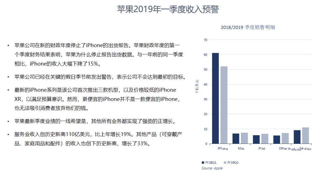 2025澳門(mén)資料免費(fèi)大全,實(shí)地?cái)?shù)據(jù)分析計(jì)劃_蘋(píng)果款181.39.92