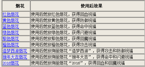 2025年澳門今晚開獎結果,科學分析解析說明_版職21.16.52