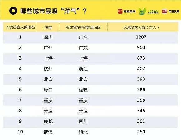 2025澳門(mén)新資料大全免費(fèi),收益解析說(shuō)明_版本92.90.88