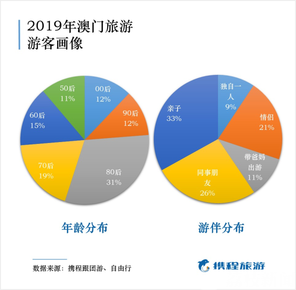 澳門2025最準馬資料免費,實地執(zhí)行數(shù)據(jù)分析_基礎版13.26.15