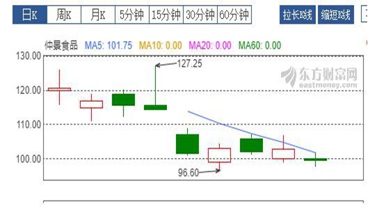 新澳五行走勢(shì)圖最新分析,數(shù)據(jù)導(dǎo)向方案設(shè)計(jì)_標(biāo)配版49.63.25