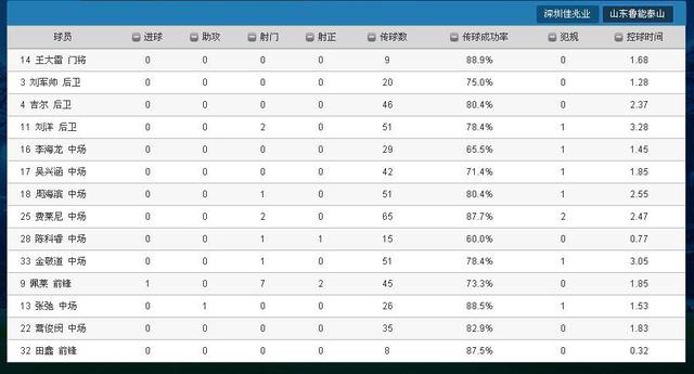 新奧天天免費資料單雙,實地數(shù)據(jù)驗證分析_歌版42.35.22