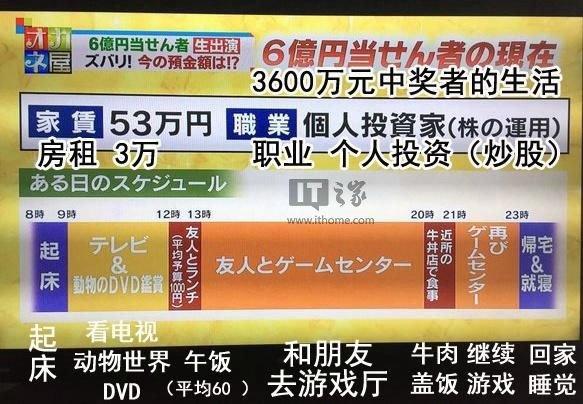 巨額游戲獎勵，單一站點誕生超5億巨獎，共涉及101注準確號碼