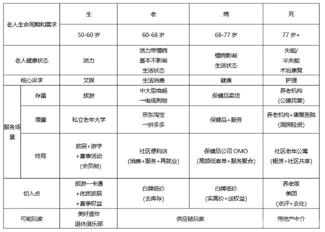 加沙死亡人數(shù)可能被低估四成