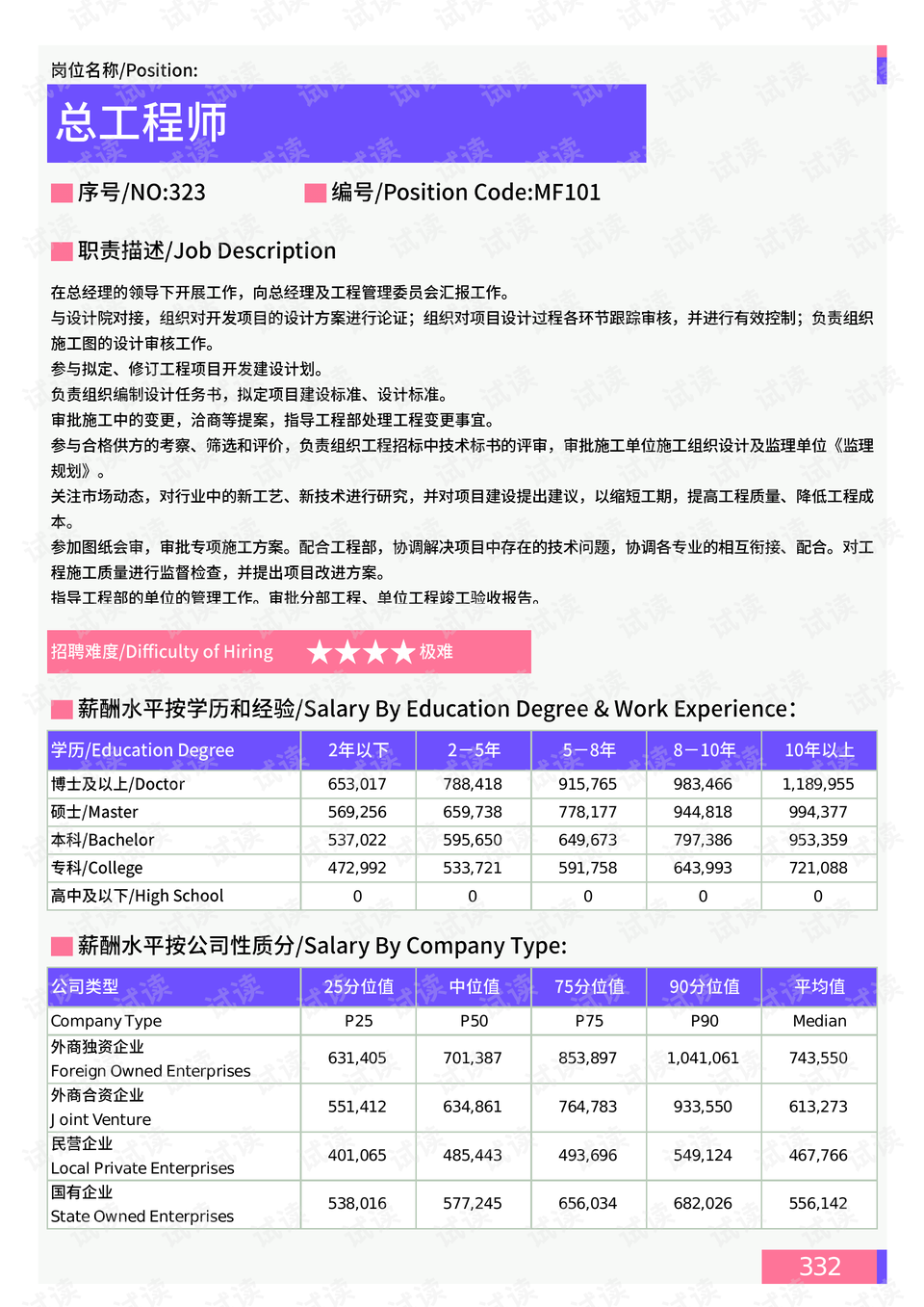 年薪8000如何一年攢下72000?