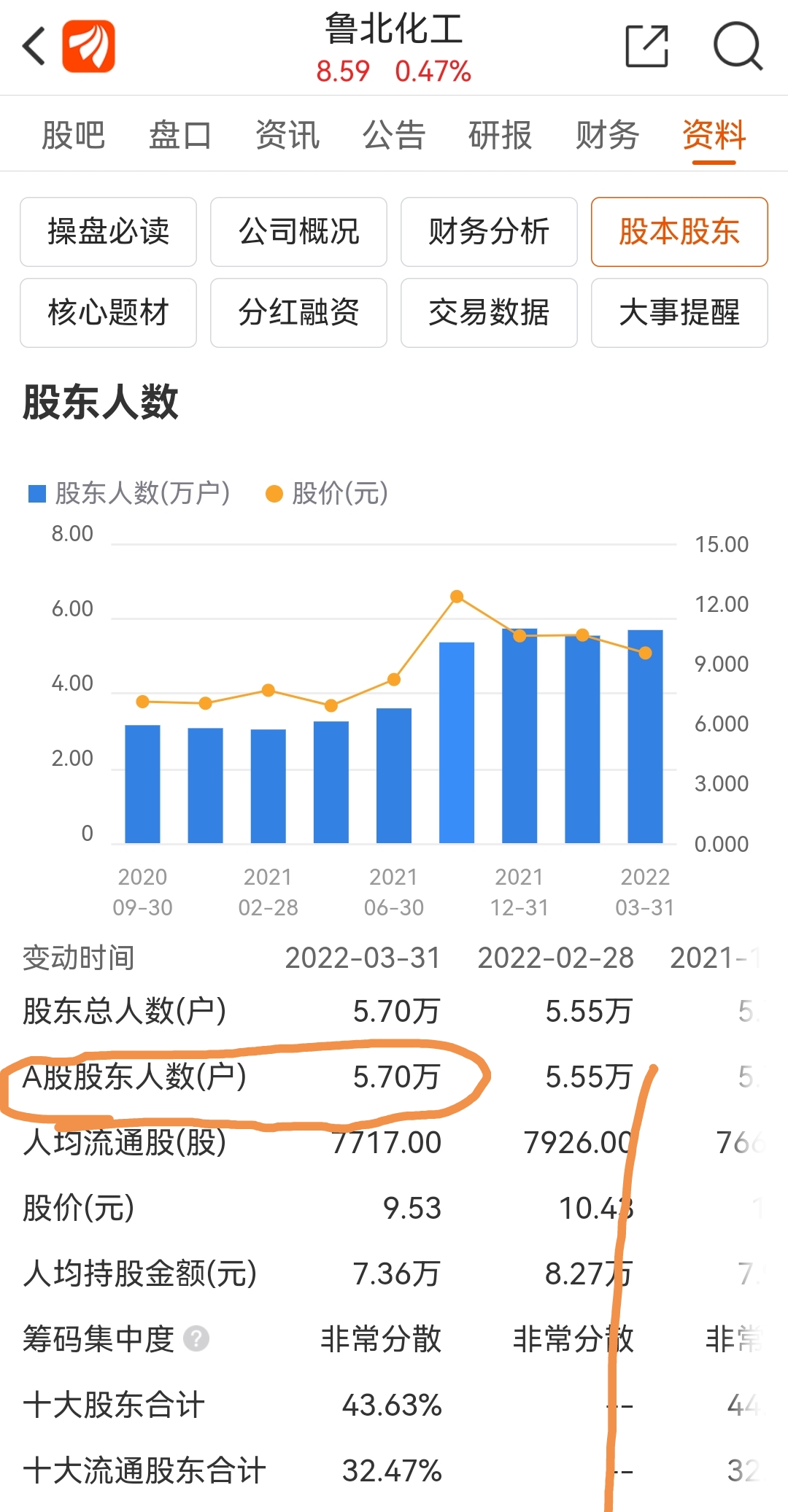 股民操縱多只股票遭罰沒(méi)逾千萬(wàn)，涉案金額超1600萬(wàn)元