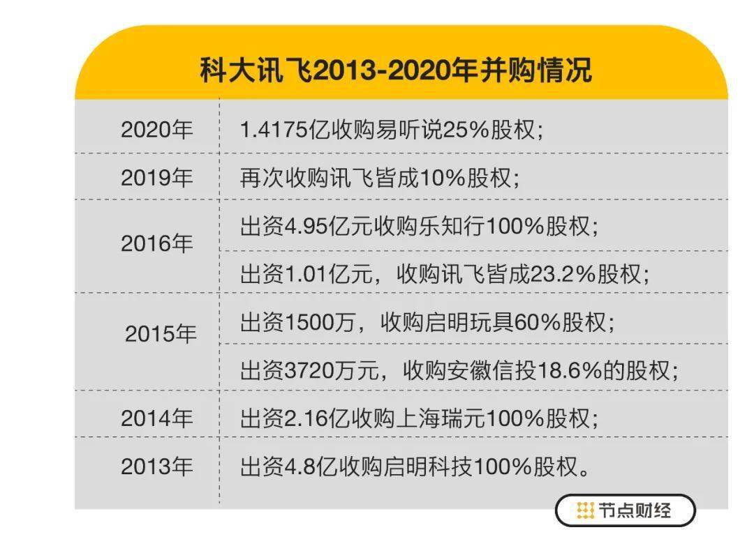 盒馬新任CEO目標直指千億規(guī)模沖擊