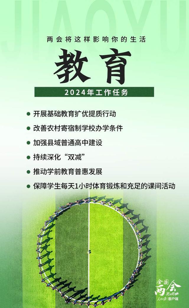 硬控時刻，影響你的2024年轉折點