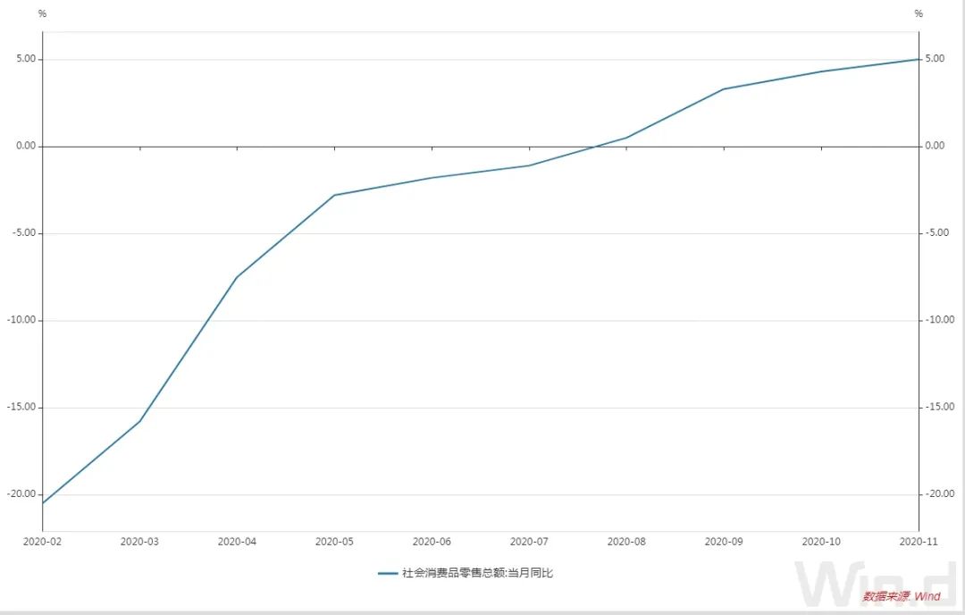 專家預(yù)測(cè)，至2025年A股投資機(jī)會(huì)顯著增多