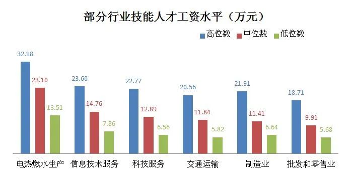 周深專輯銷售額突破5000萬(wàn)大關(guān)