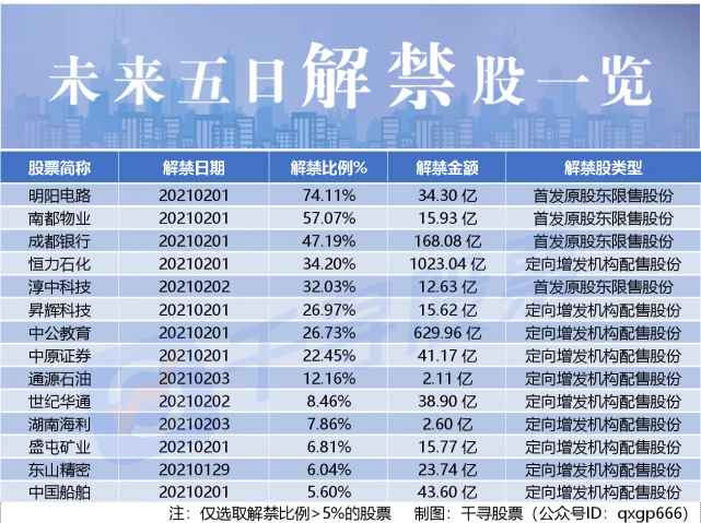 馬龍遞交退出世界排名申請(qǐng)，率先表態(tài)引關(guān)注