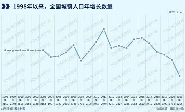 世界人口即將突破80億大關(guān)，元旦迎人口增長新里程碑