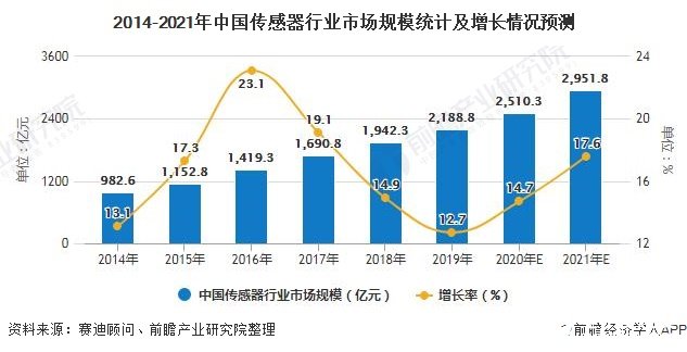 越南生育率創(chuàng)新低，未來挑戰(zhàn)與機遇并存