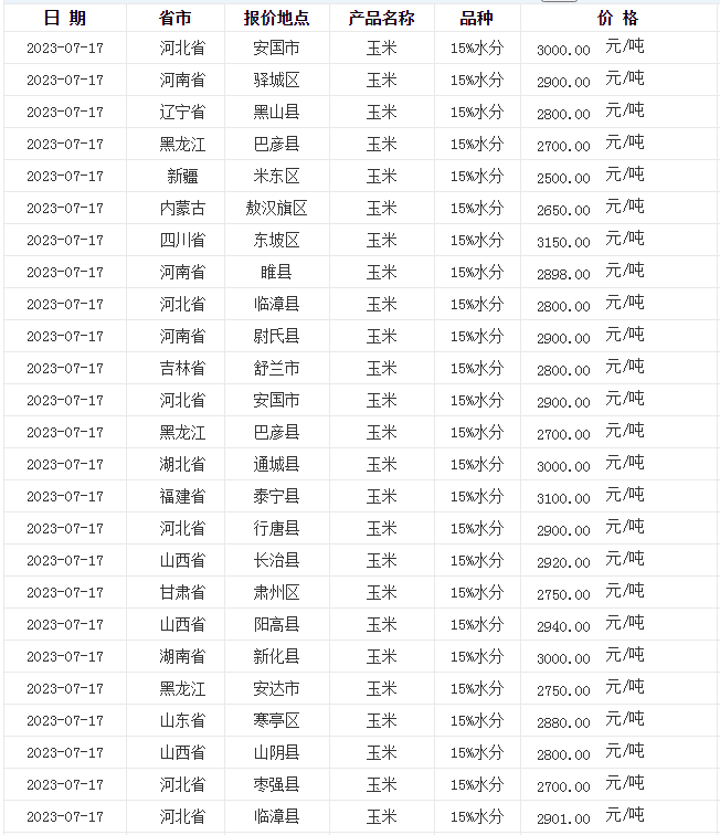 網(wǎng)曝唐嫣后臺拖延不走紅毯內(nèi)幕揭秘