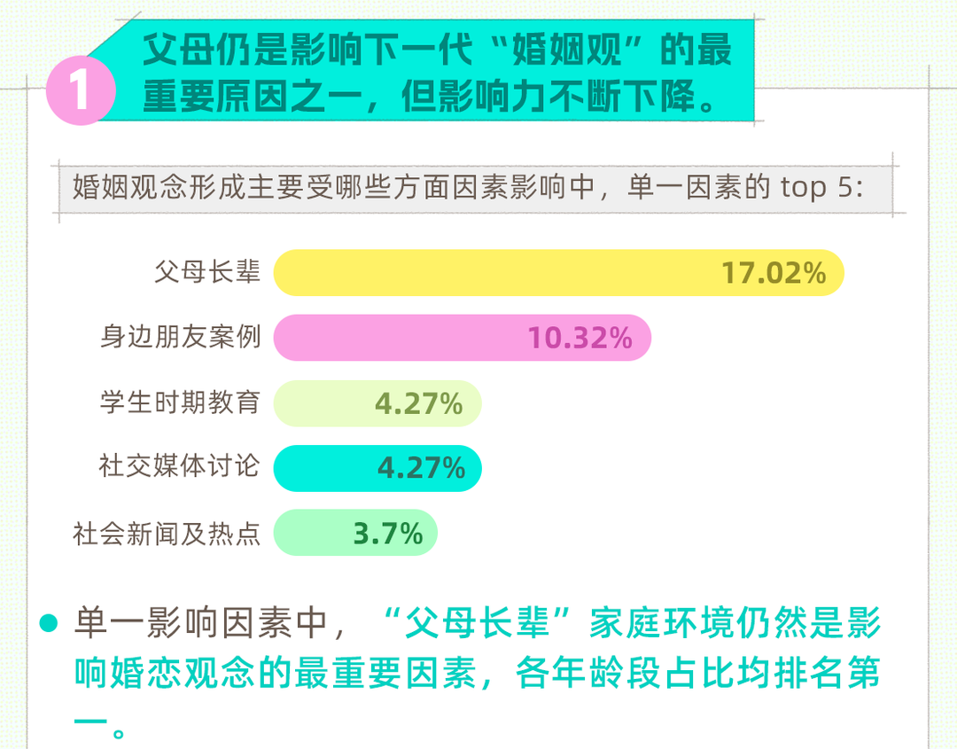 王婆談，年齡增長是否應(yīng)放寬擇偶標(biāo)準(zhǔn)？