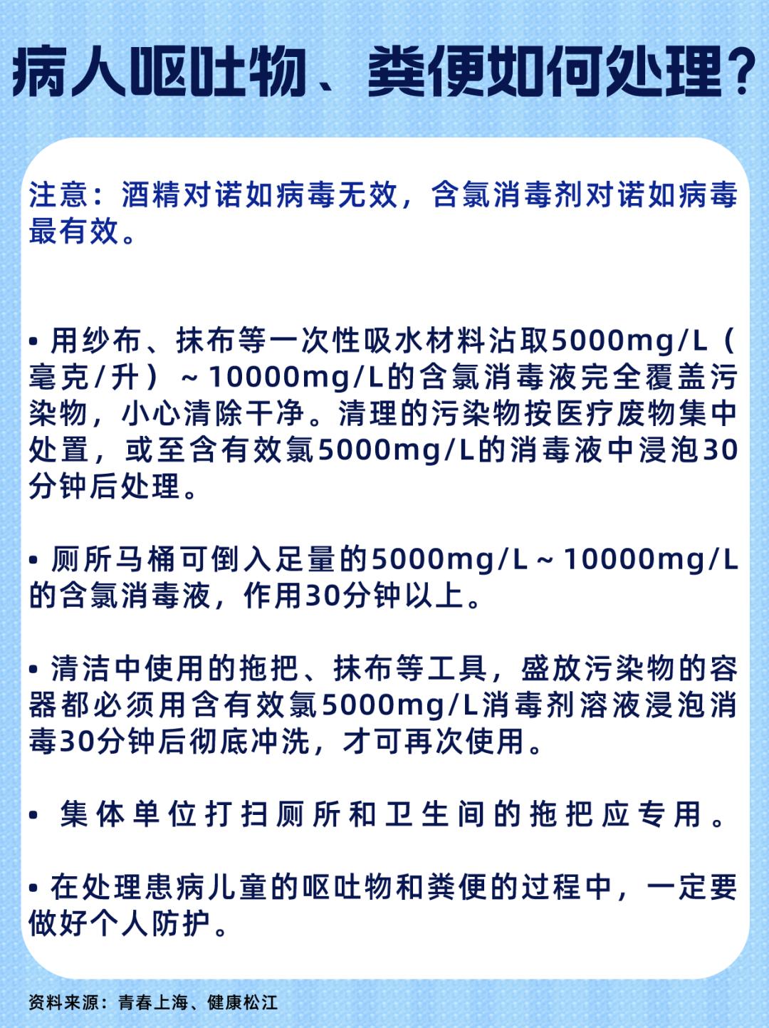 防治人偏肺病毒感染高發(fā)策略與方法探討